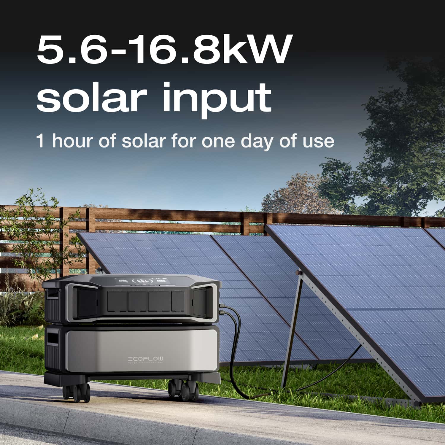 Delta Home Panel EcoFlow DELTA Pro Ultra + Smart Home Panel 2 + 400W Portable Solar ...